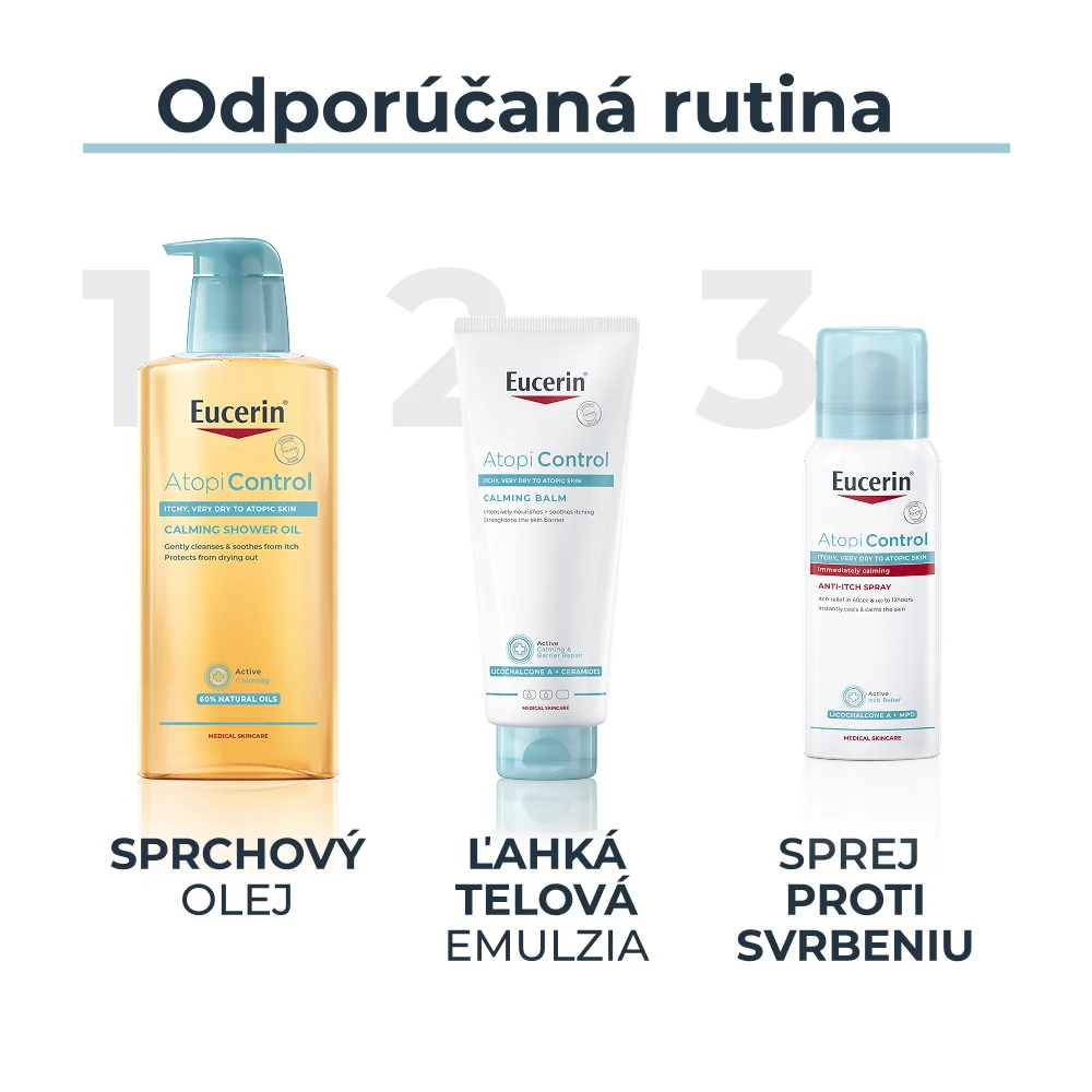 Eucerin AtopiControl Sprej proti svrbeniu 1×50 ml, suchá a atopická pokožka