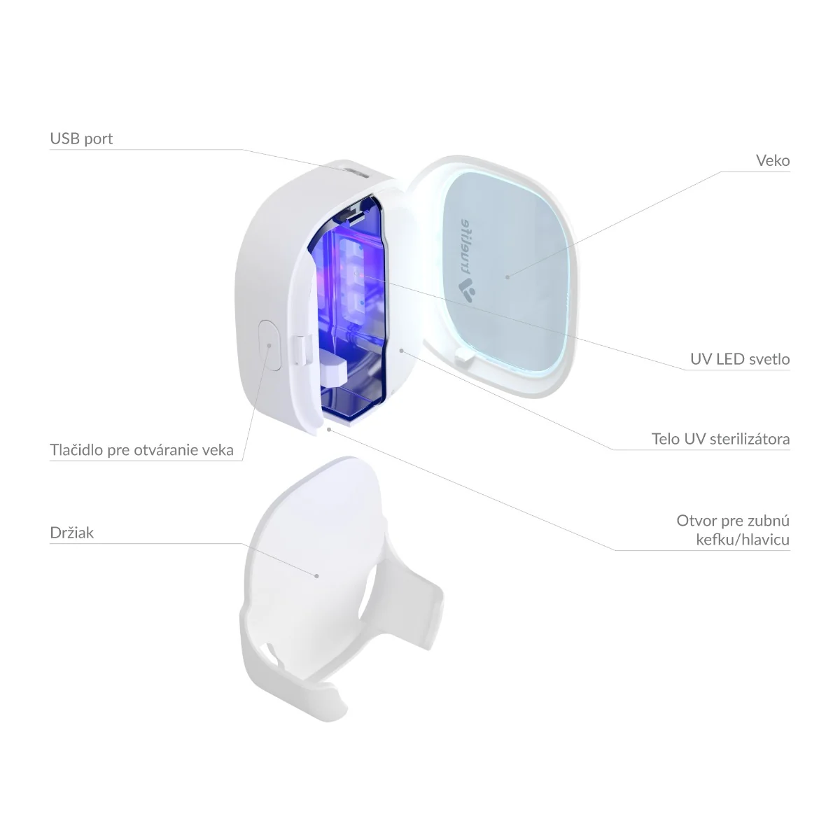 TrueLife SonicBrush UV Sterilizer 1×1 ks, UV sterilizátor zubných kefiek