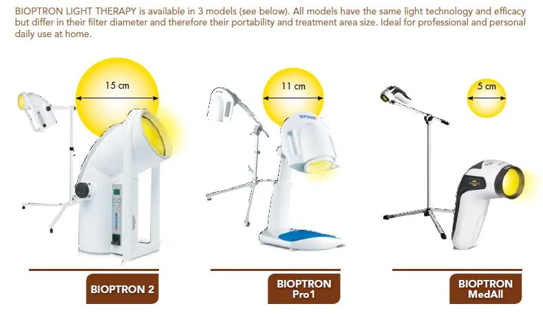 Náhradná žiarovka do biolampy bioptron PRO 1