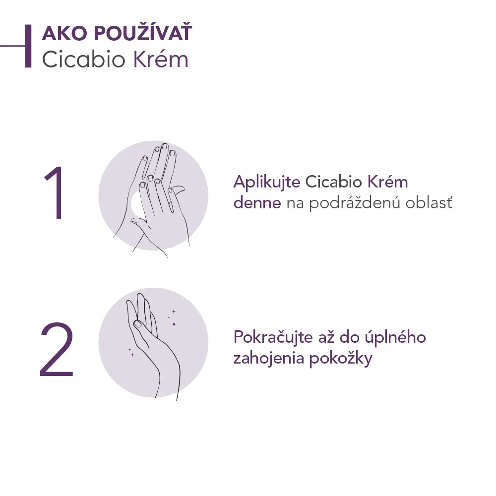 BIODERMA Cicabio Krém, obnovujúci krém na poškodenú pokožku 1×40 ml, upokojujúci krém