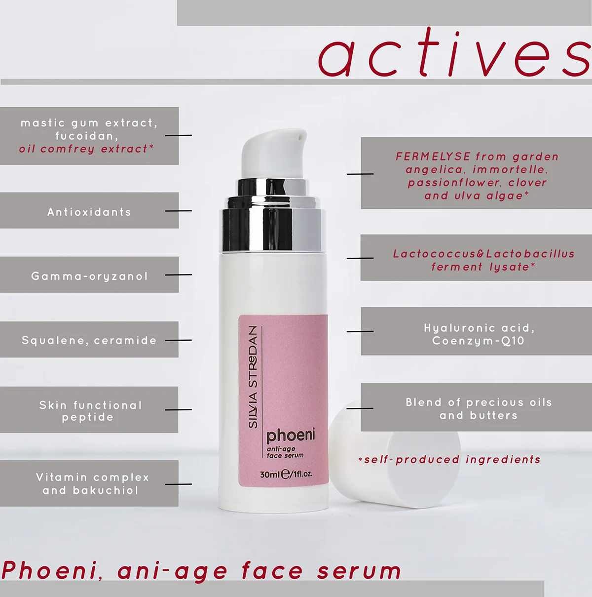 PHOENI, anti-age sérum, cestovné balenie, 10ml - exkluzívna beauty-fermentovaná kozmetika, slovenský výrobok