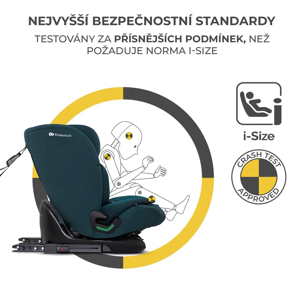Autosedačka Oneto3 i-Size 76-150cm + Isofix Cool grey