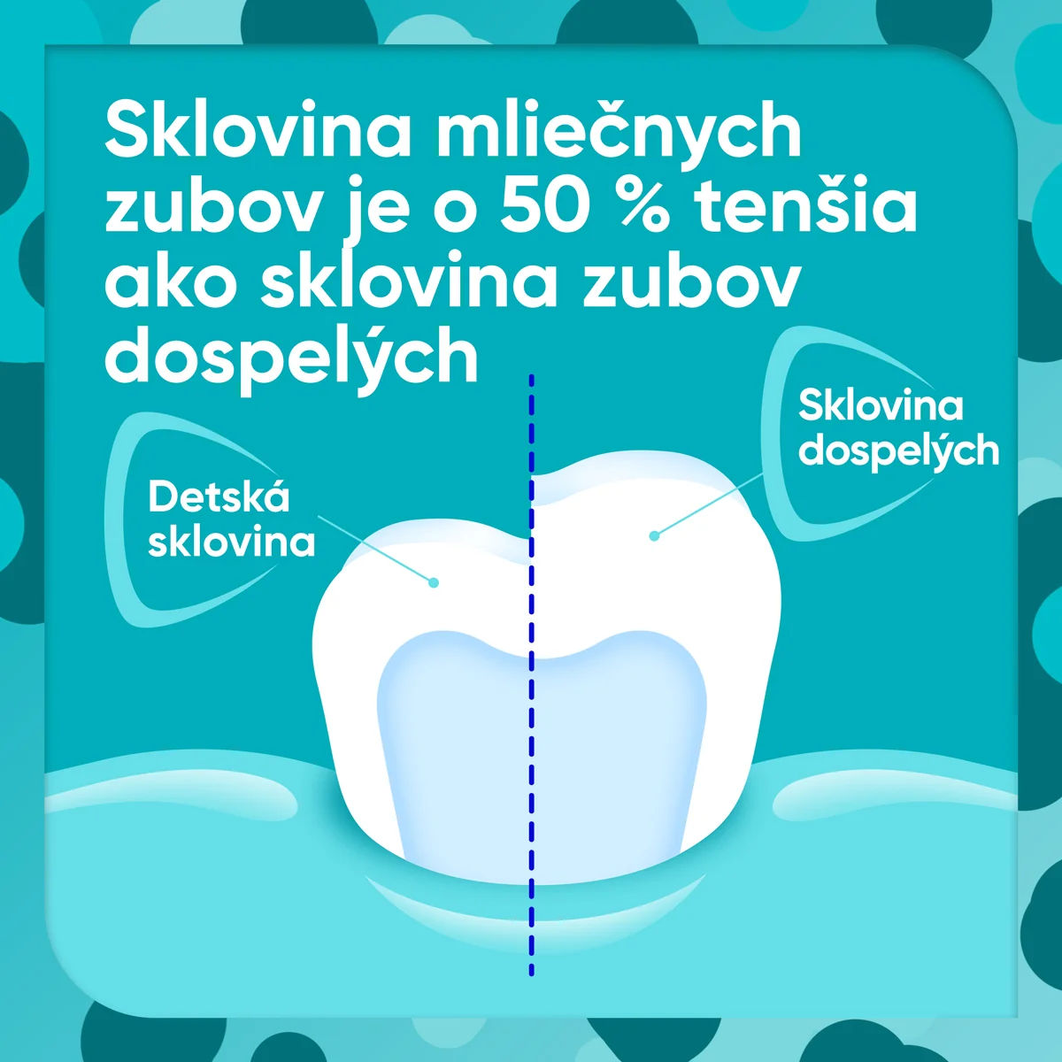 SENSODYNE TP PRONAMEL KIDS 1×50 ml, zubná pasta