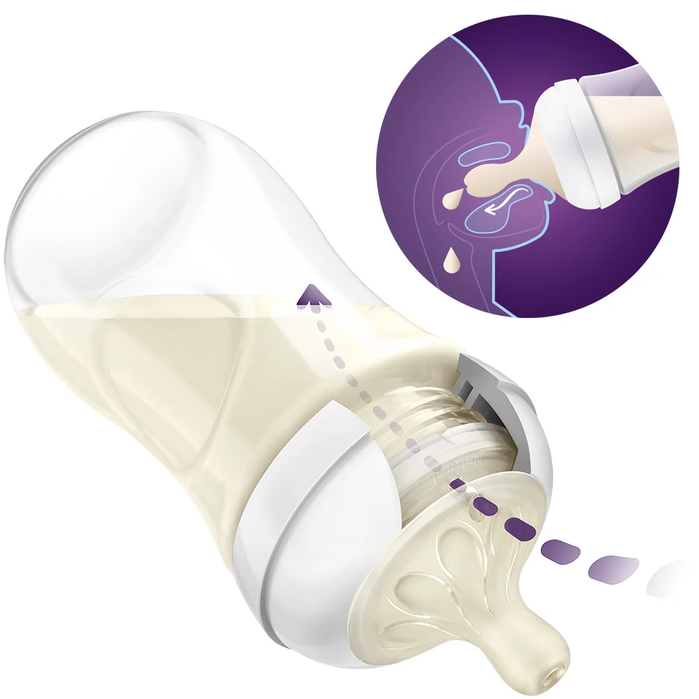 Philips AVENT Fľaša Natural Response 260 ml, 1m+darček PETITE&MARS Miska 6m+ 1 ks
