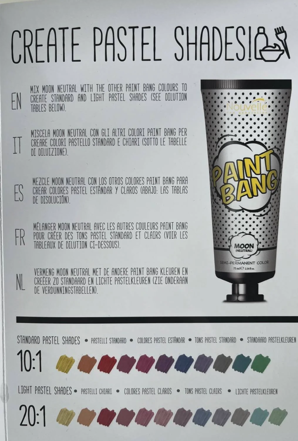 NOUVELLE Paint bang JUPITER 75ml