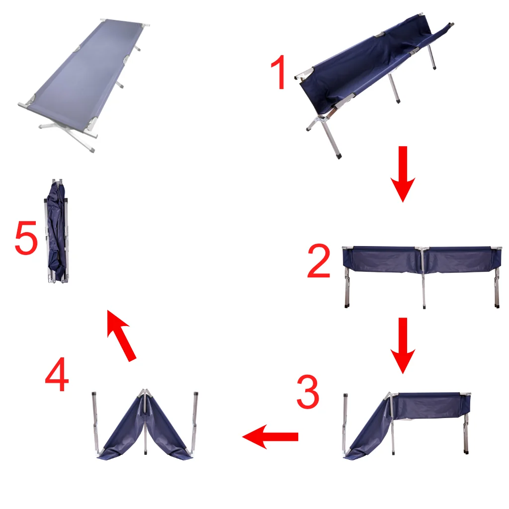 Skladacia turistická, kempingová posteľ Canada XXL 150 kg – 190 × 70 cm, modrá
