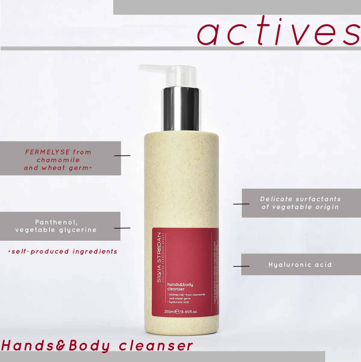 Čistiaci gél, ruky&telo; 250ml - exkluzívna beauty-fermentovaná kozmetika, slovenský výrobok