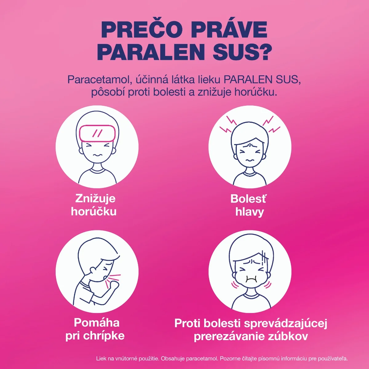 Paralen SUS Pre deti Suspenzia 100 ml
