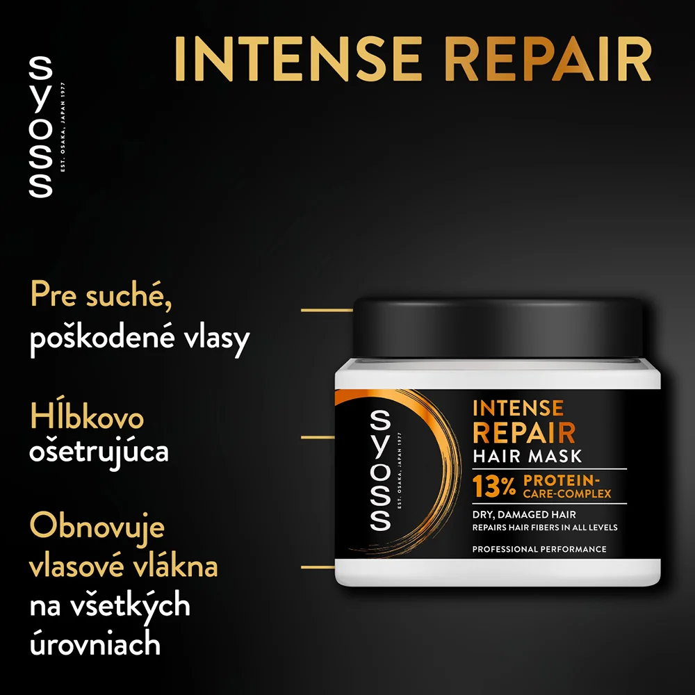 Syoss vlasová maska Intense Repair 1×400 ml, maska na vlasy