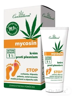 Cannaderm Mycosin krém proti plesniam