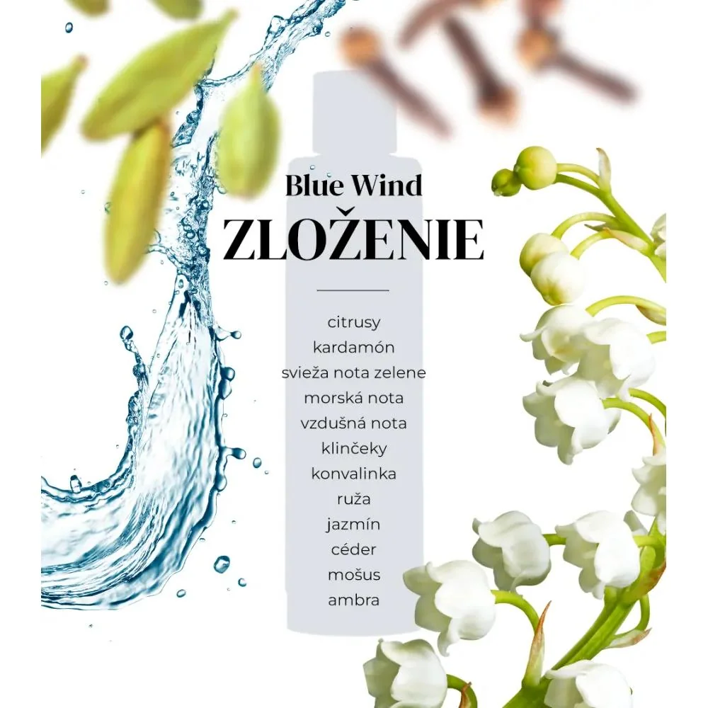 Zdravko Relax - Blue wind parfém na pranie 500 ml (100 pracích dávok) Objem: 500 ml