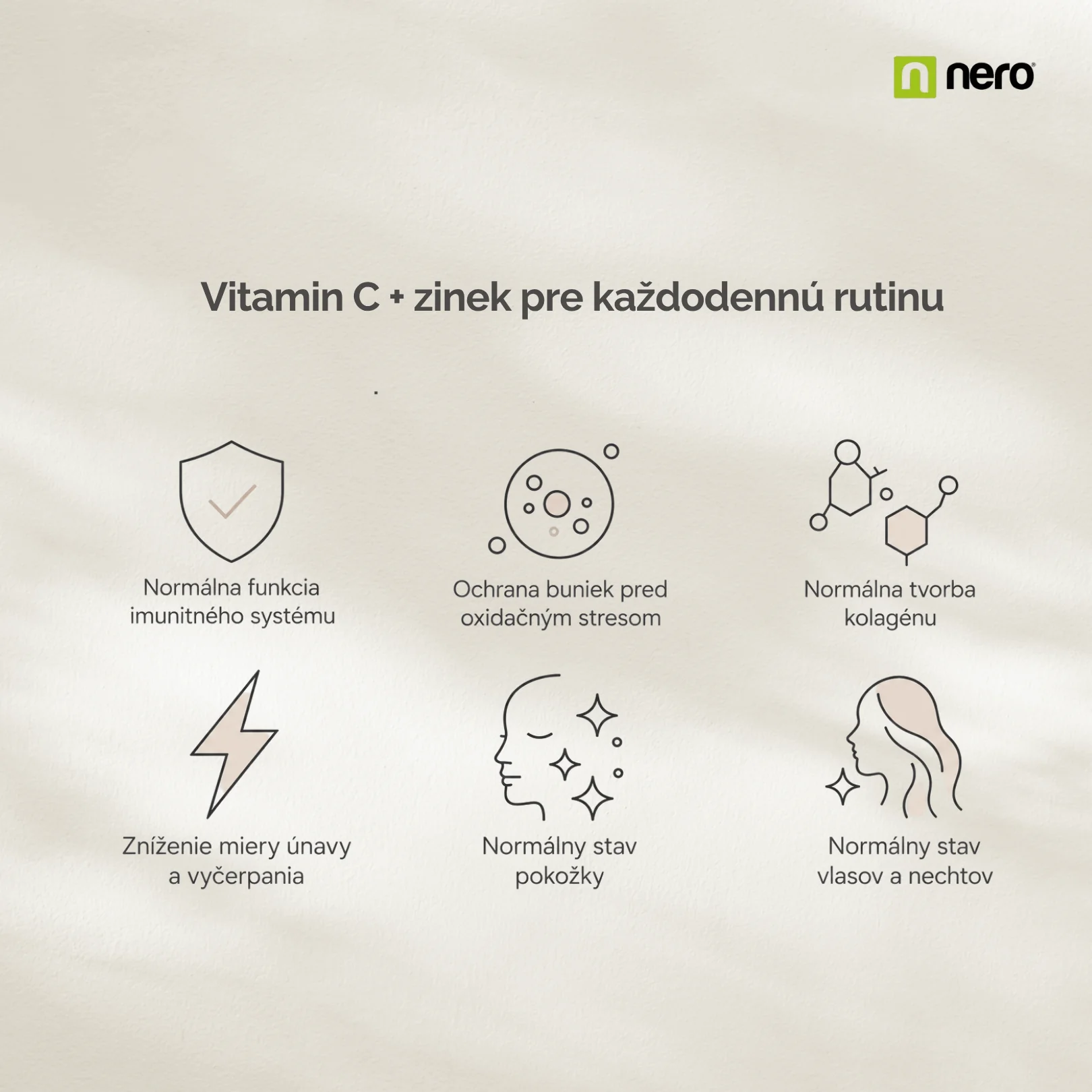Vitamin C + Zinok 120 kapsúl
