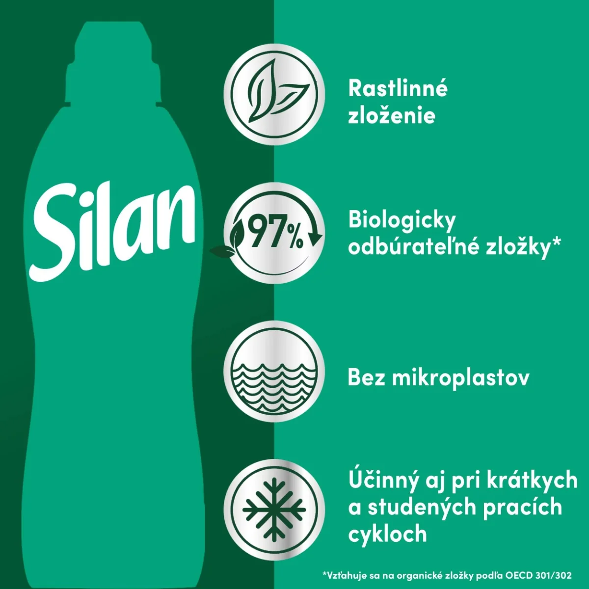 Silan AT aviváž Fascinating Jungle 50 praní, 1,1 l 1×1100 ml, aviváž