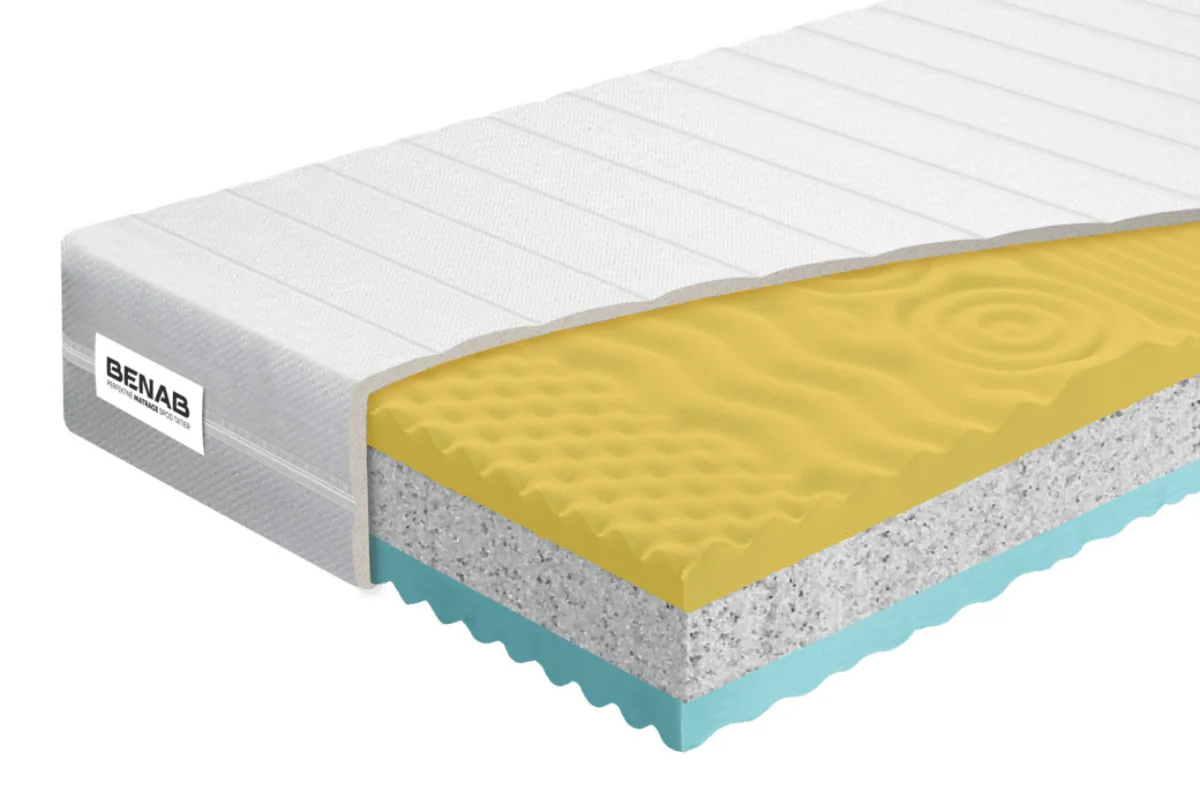 Matrac Benab SomnusMax 18 H4 / H5 200 x 200 cm Penový matrac 18 cm sendvičový zónová ortopedické