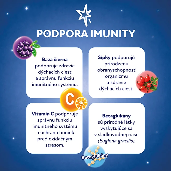 WALMARK Marťankovia PROimun 1×150 ml, sirup na imunitu