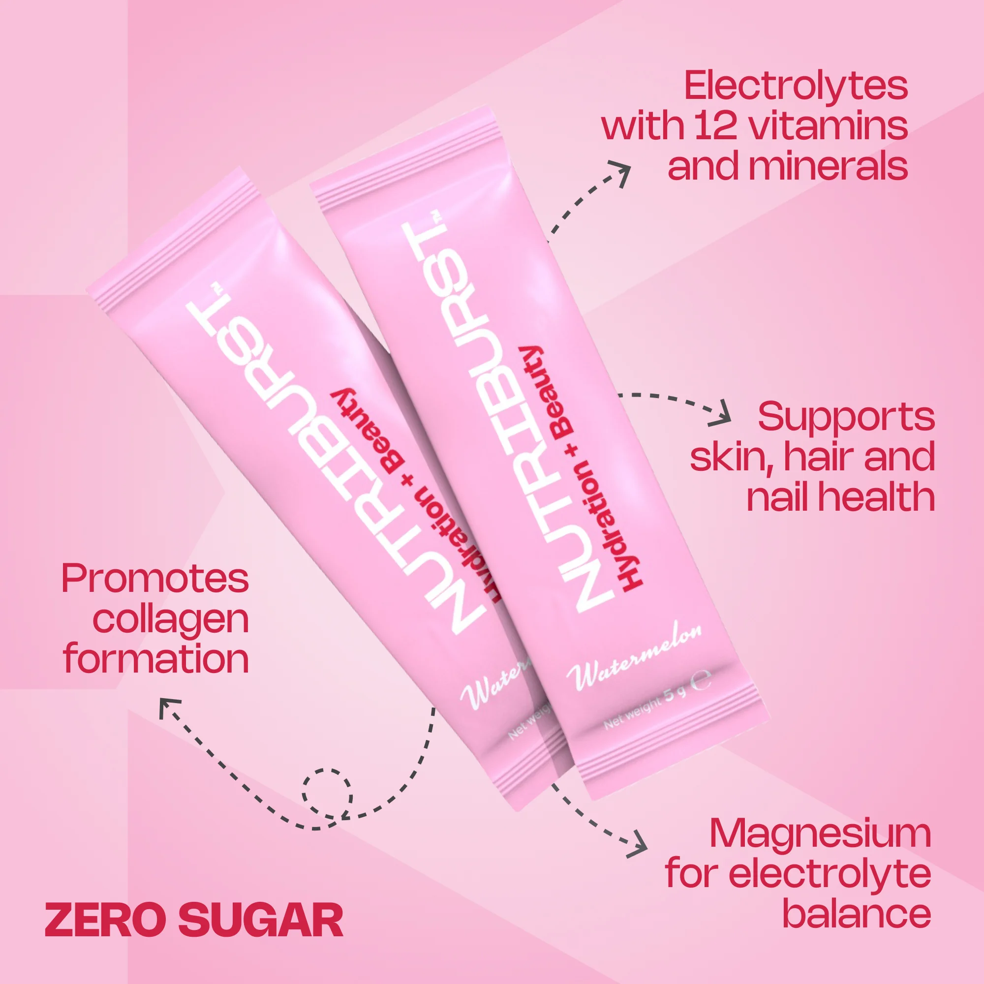 Nutriburst Elektrolyty Beauty hydratačný nápoj 7 ks