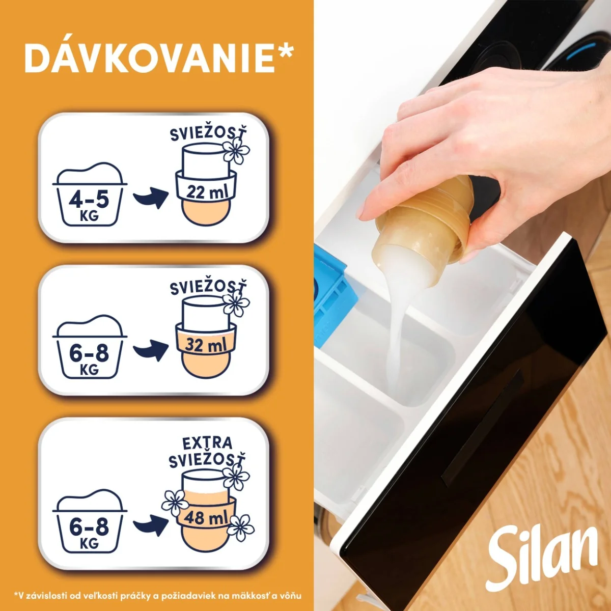 Silan AT aviváž Fasc. Frangipani 126 praní, 2,772 l 1×2772 ml, aviváž