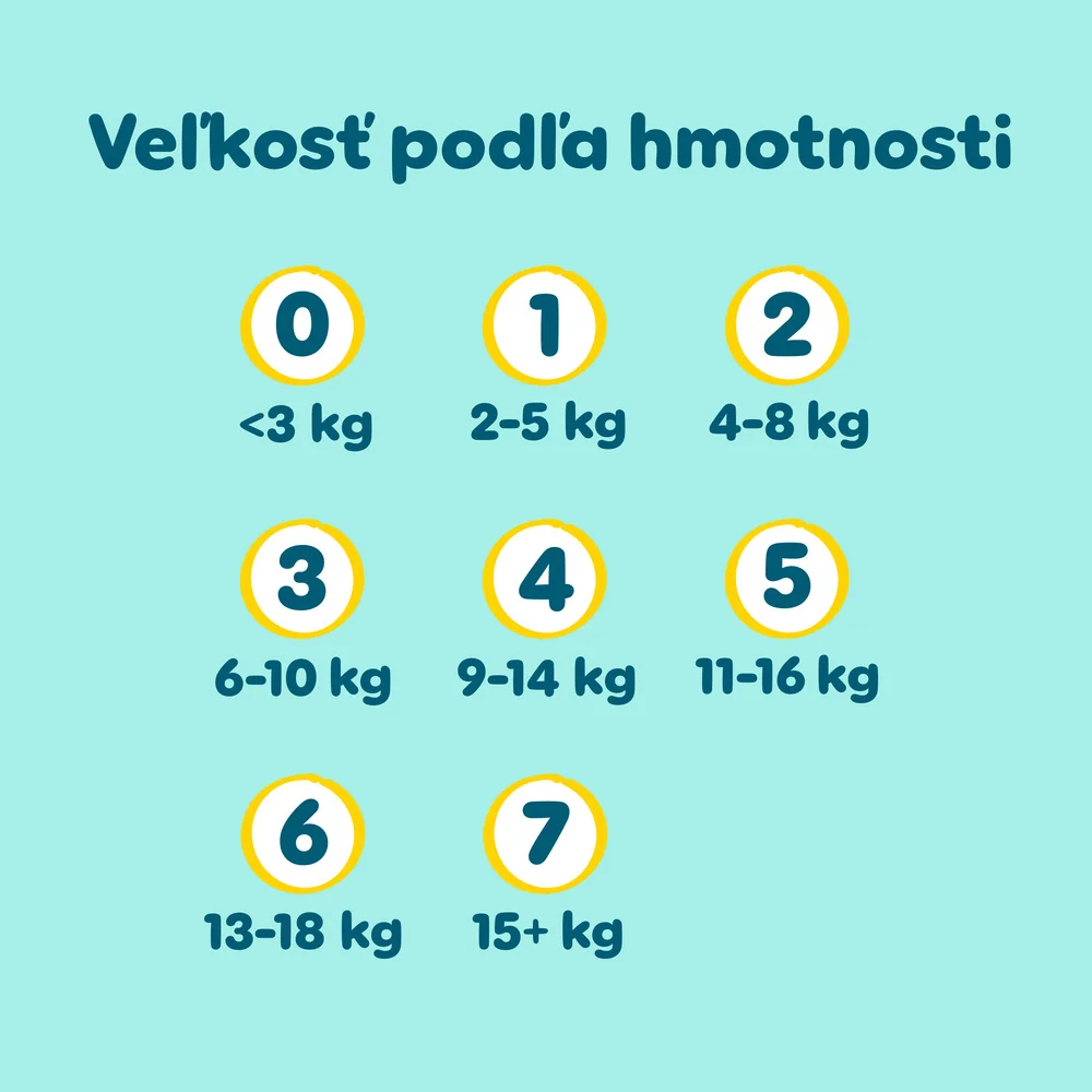 Pampers Premium Care detské plienky veľkosť 5, 11kg-16kg 132 ks