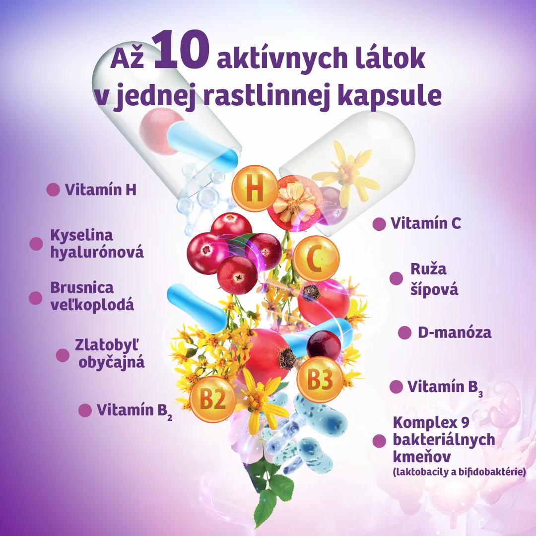 Barny’s® PROBIOurin AKUT 1×20 cps, revolučné riešenie na akútne volanie dolných močových ciest a obličiek