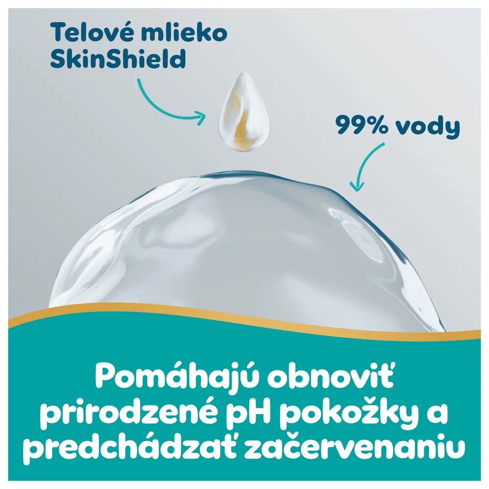Pampers Aqua Soft Touch Detské Čistiace Obrúsky 20×60 ks