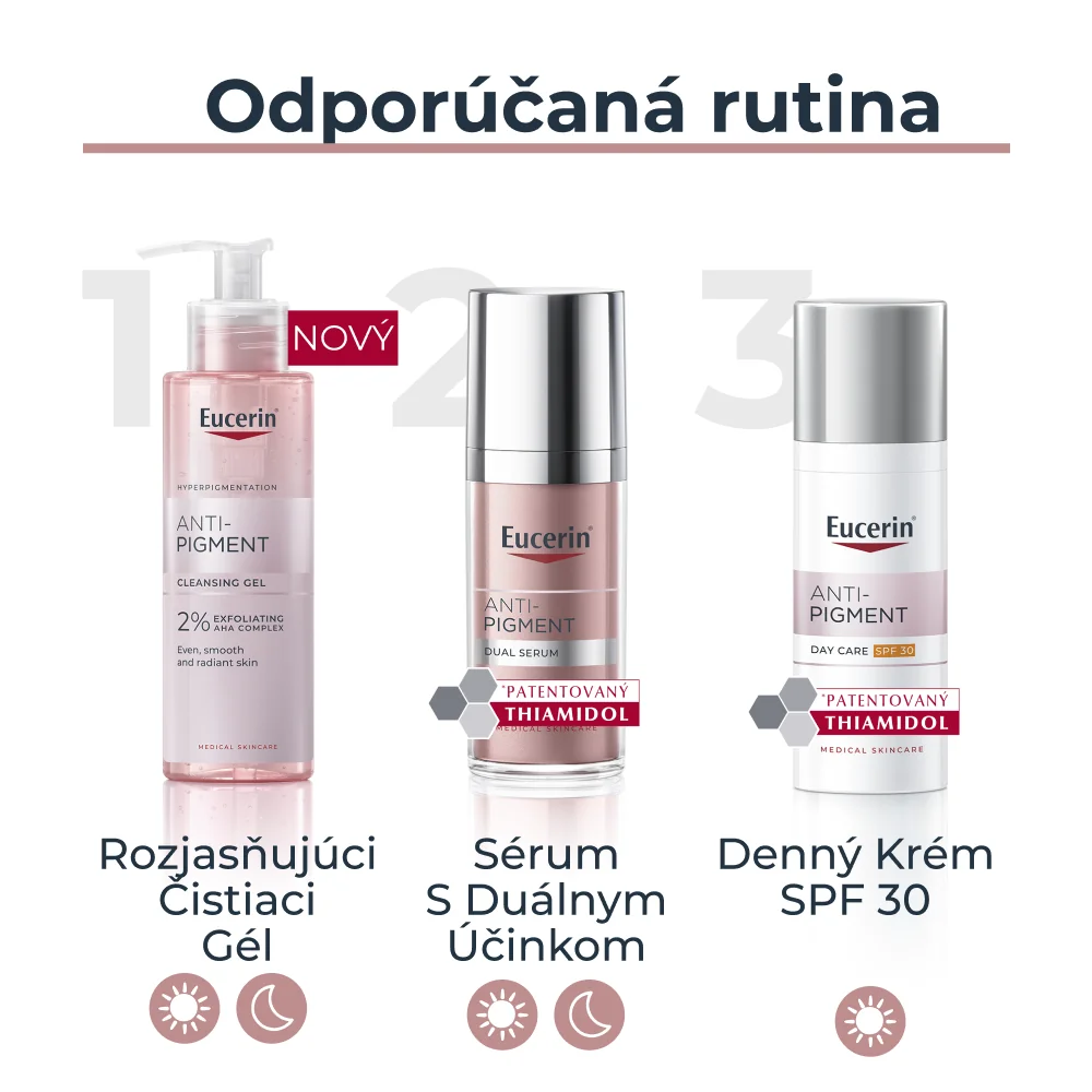 Eucerin ANTI-PIGMENT Rozjasňujúci čistiaci gél 1×400 ml, čistiaci gél