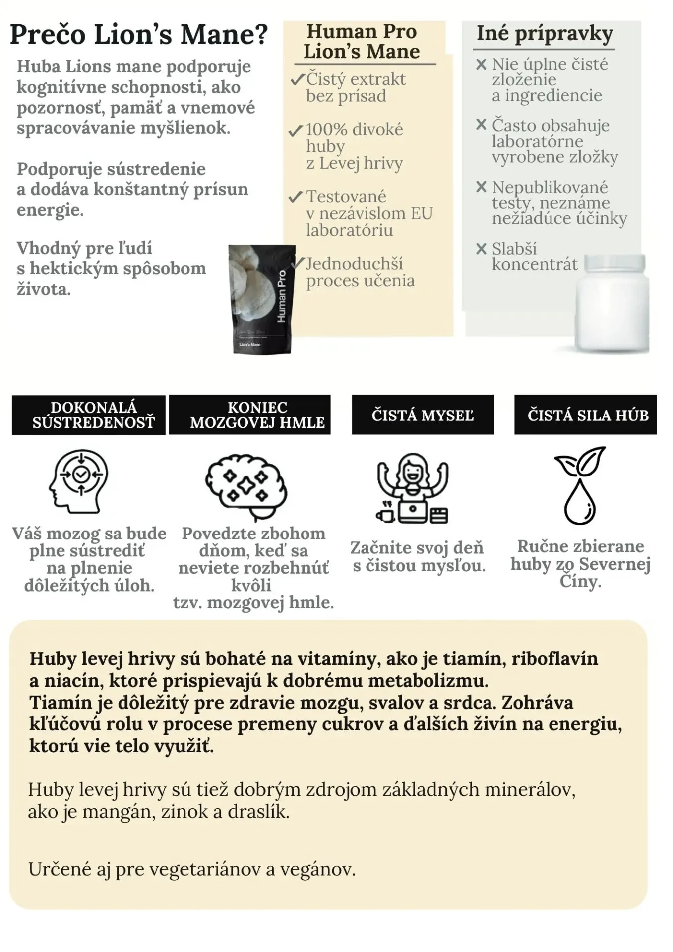 Levia hriva – Korálovec ježovitý 100% divoké huby Hericium erinaceus - 90cps