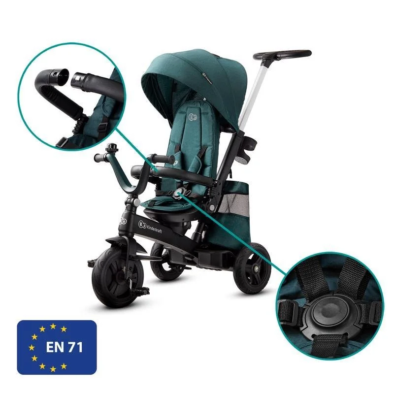 Trojkolka Easytwist Midnight Green, Premium