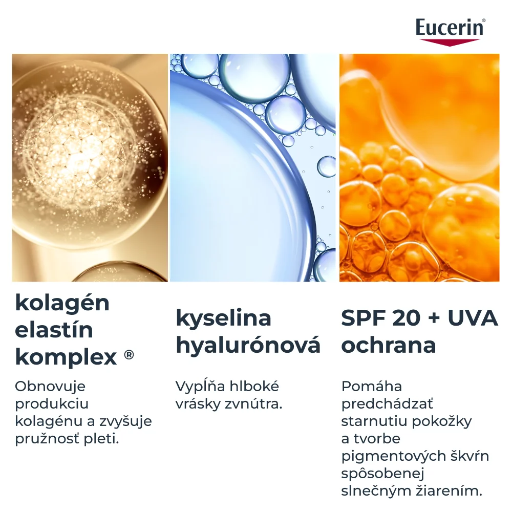 Eucerin HYALURON-FILLER + ELASTICITY Očný krém 1×15 ml, SPF 15
