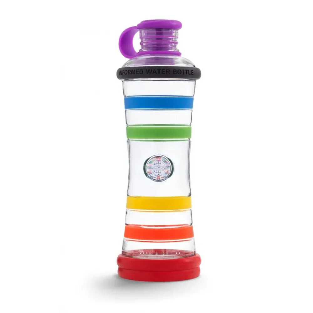 I9 Informovaná fľaša - Dúhová Veľkosť: 650 ml