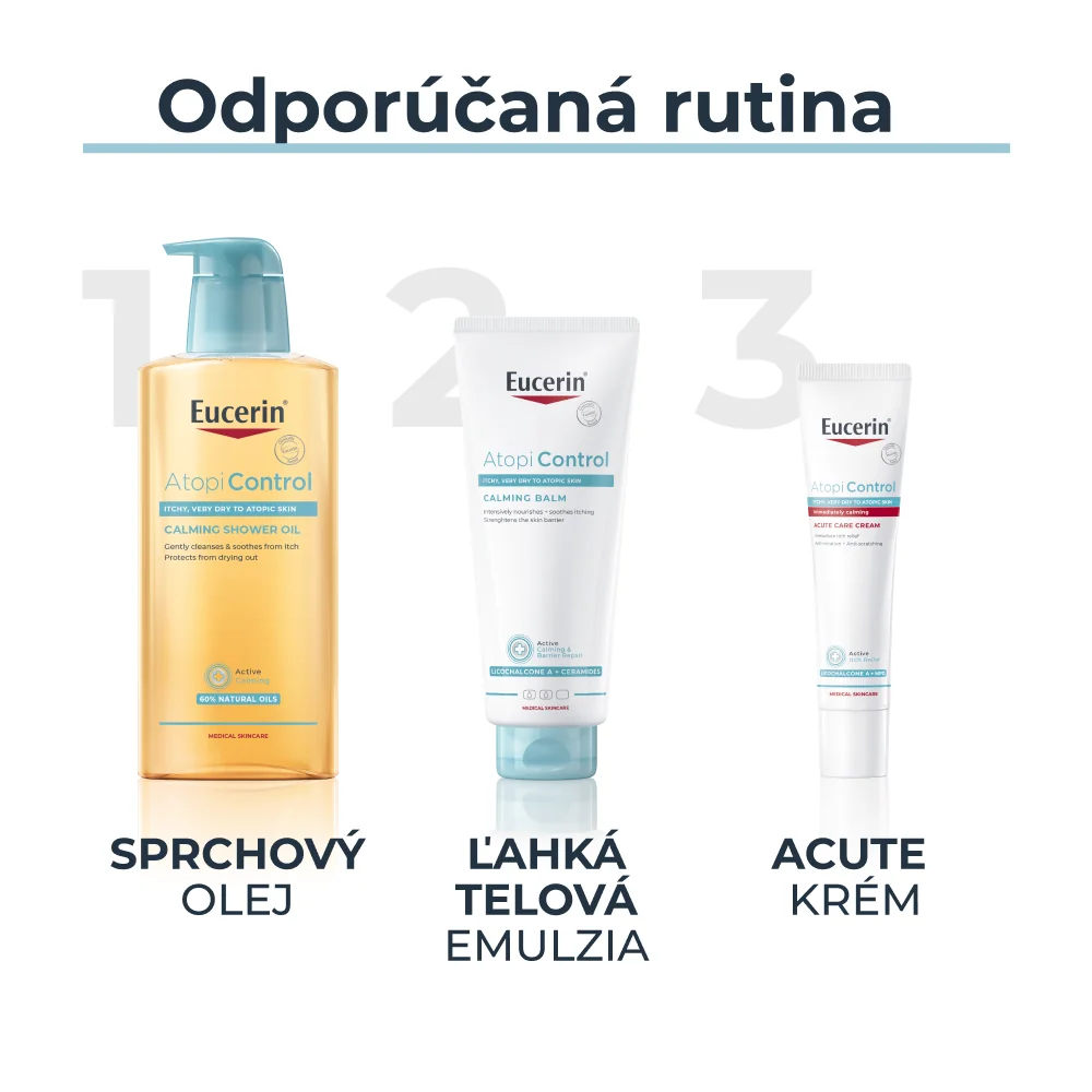 Eucerin AtopiControl Acute krém, 100 ml 1×100 ml, suchá a atopická pokožka
