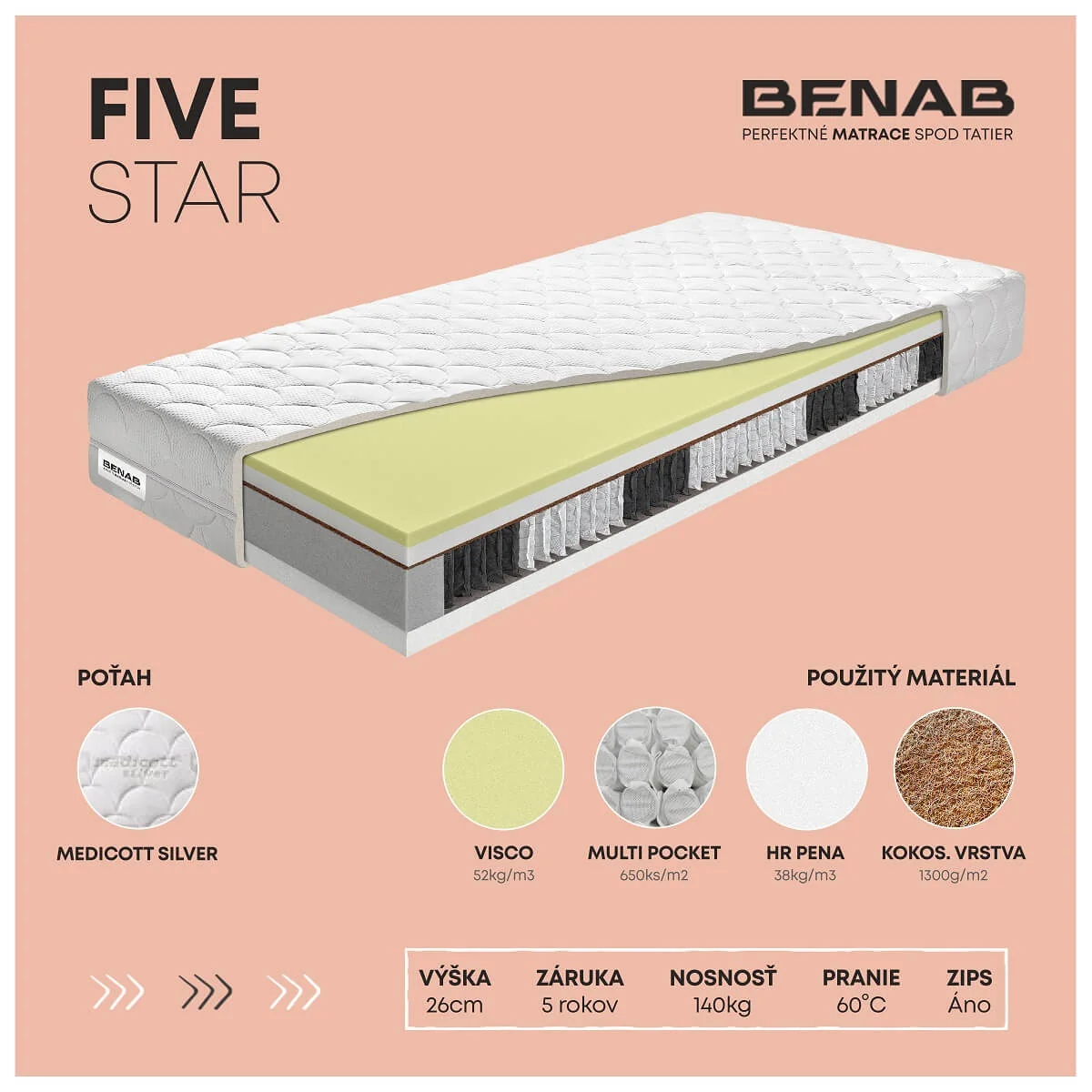Matrac Benab Five Star H3 / H4 140 x 200 cm Taštičkový VISCO matrac 26 cm taštičkový sendvičový