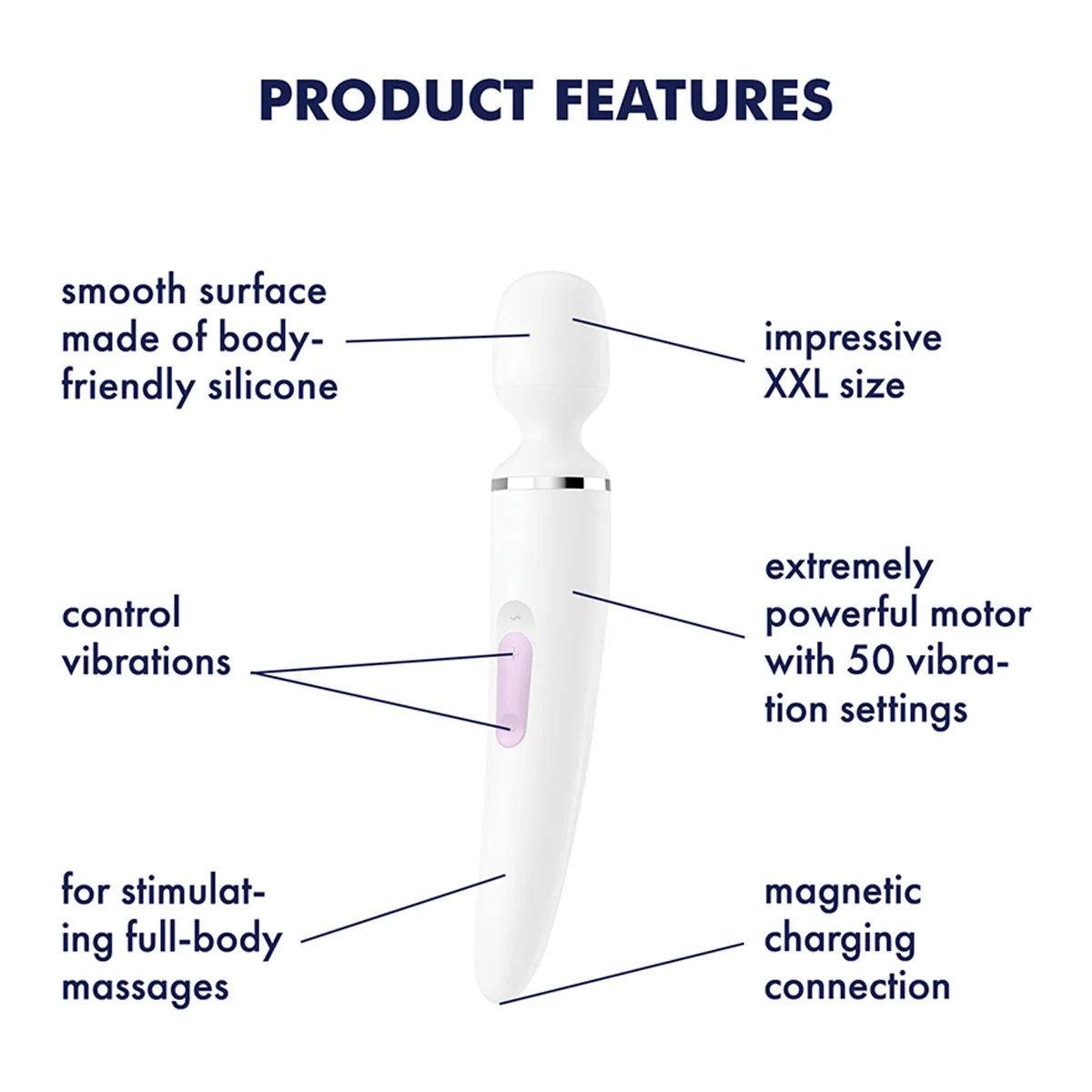 Satisfyer Wand-er Woman masážna hlavica white