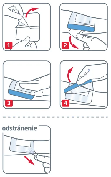 Leukoplast® Leukomed® Sorbact® 1×3 ks, absorpčná náplasť na rany
