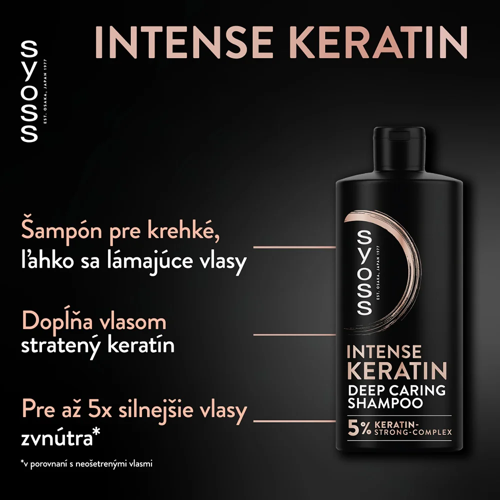 Syoss šampón Intense Keratin 1×440 ml, šampón