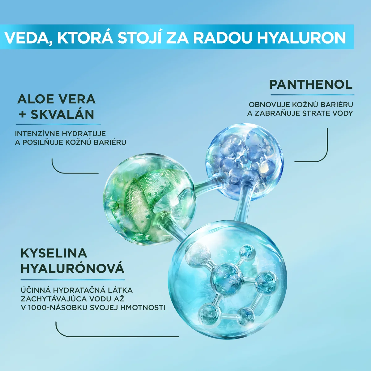 Garnier Skin Naturals Hyaluron+ sérum na obnovu kožnej bariéry 1×30 ml, sérum
