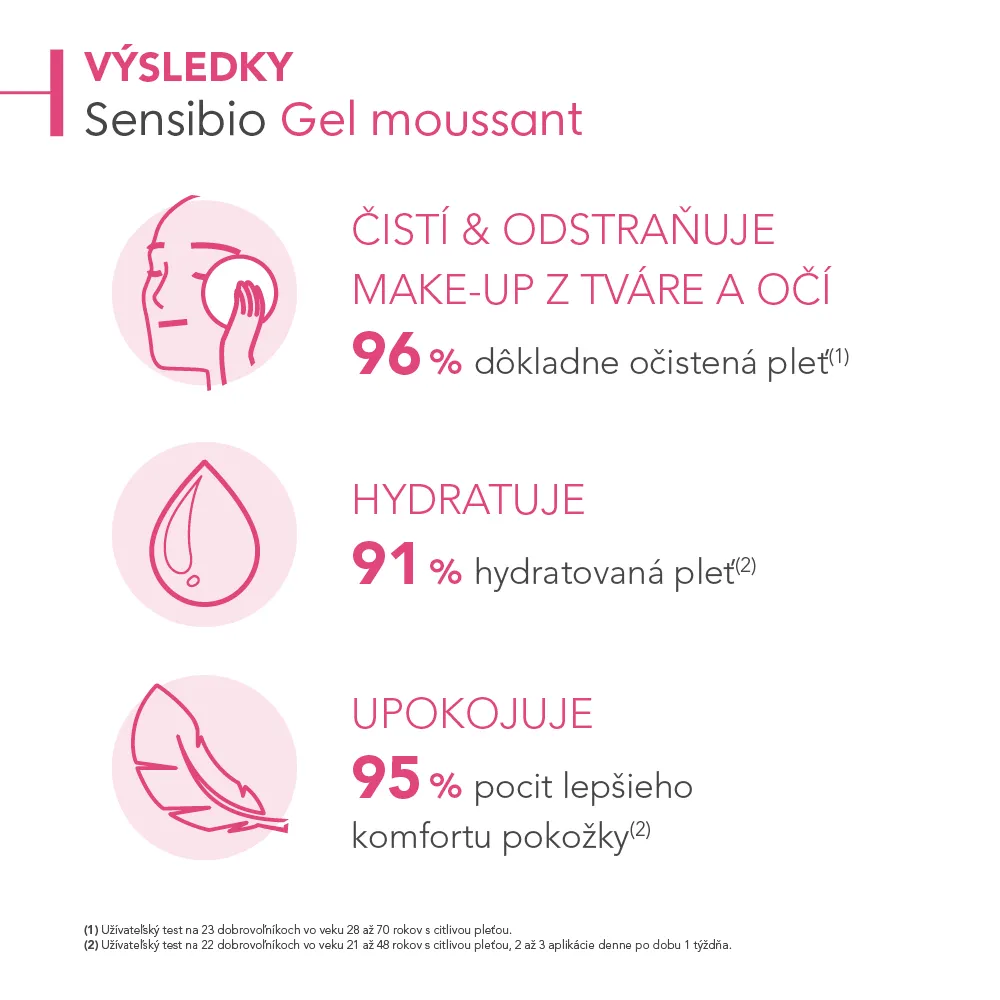 BIODERMA Sensibio Gel moussant jemný čistiaci gél pre citlivú pleť 1×500 ml, čistiaci gél