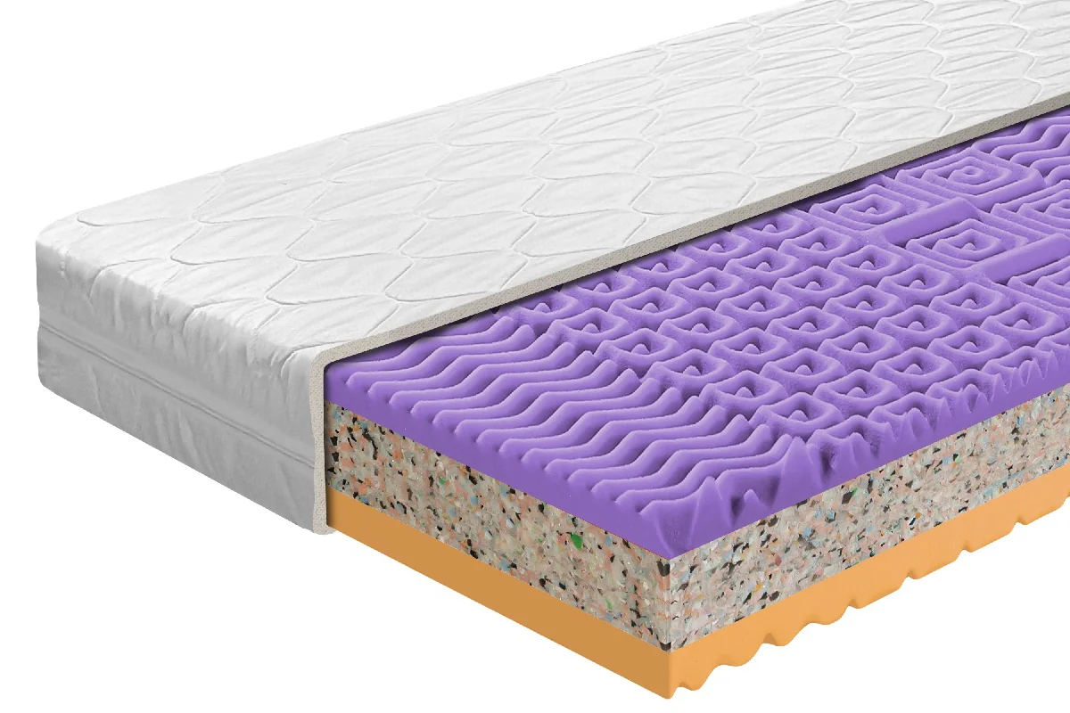 Matrac Benab Compact Hard 16 H4 80 x 200 cm Penový matrac 16 cm sendvičový zónová  ortopedické