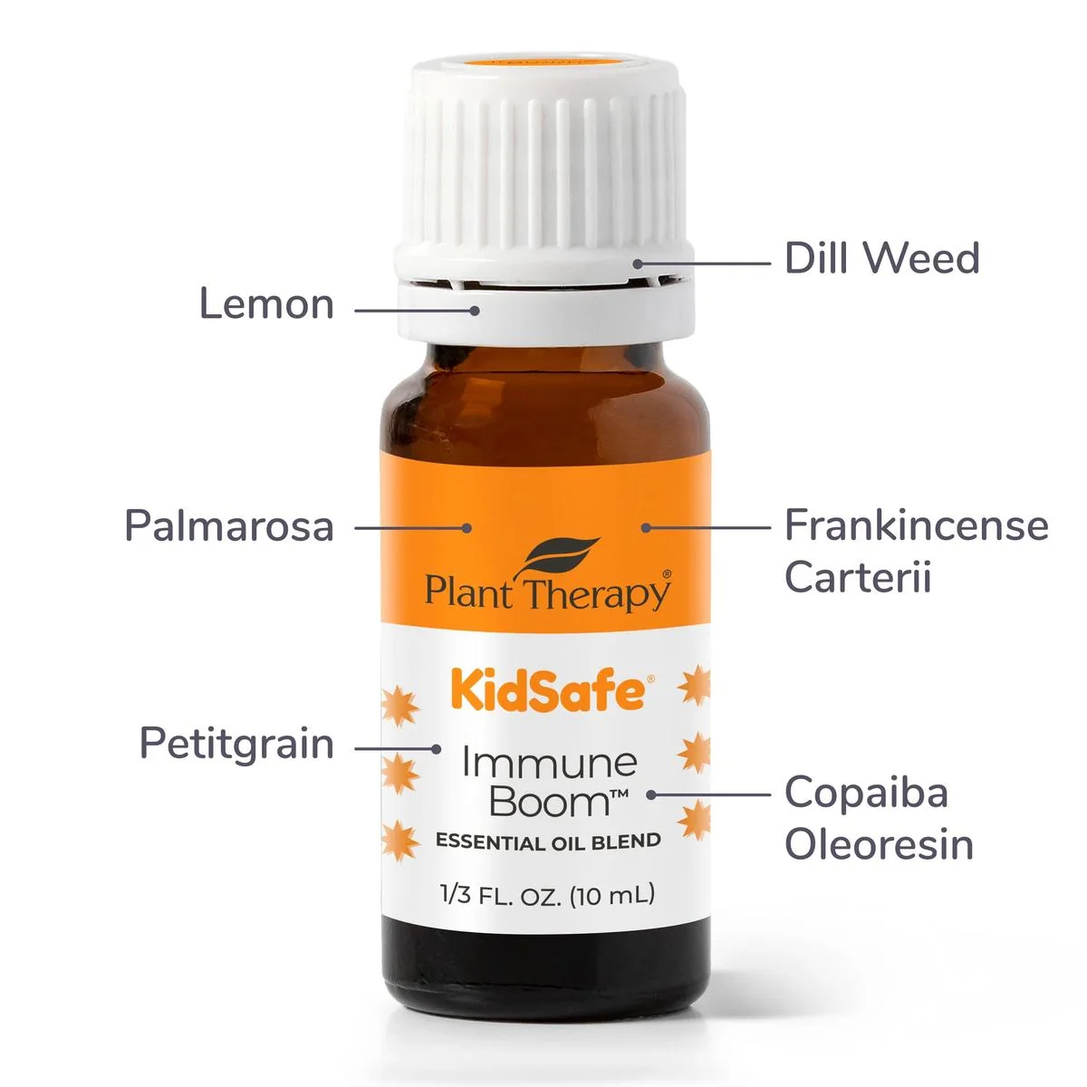 Plant Therapy KidSafe Imunitný Boom 30 ml Objem: 30 ml