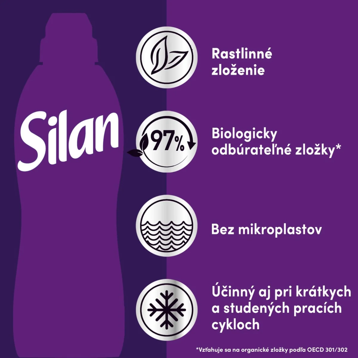 Silan AT aviváž Dreamy Lotus 62 praní, 1364 l 1×1364 ml, aviváž
