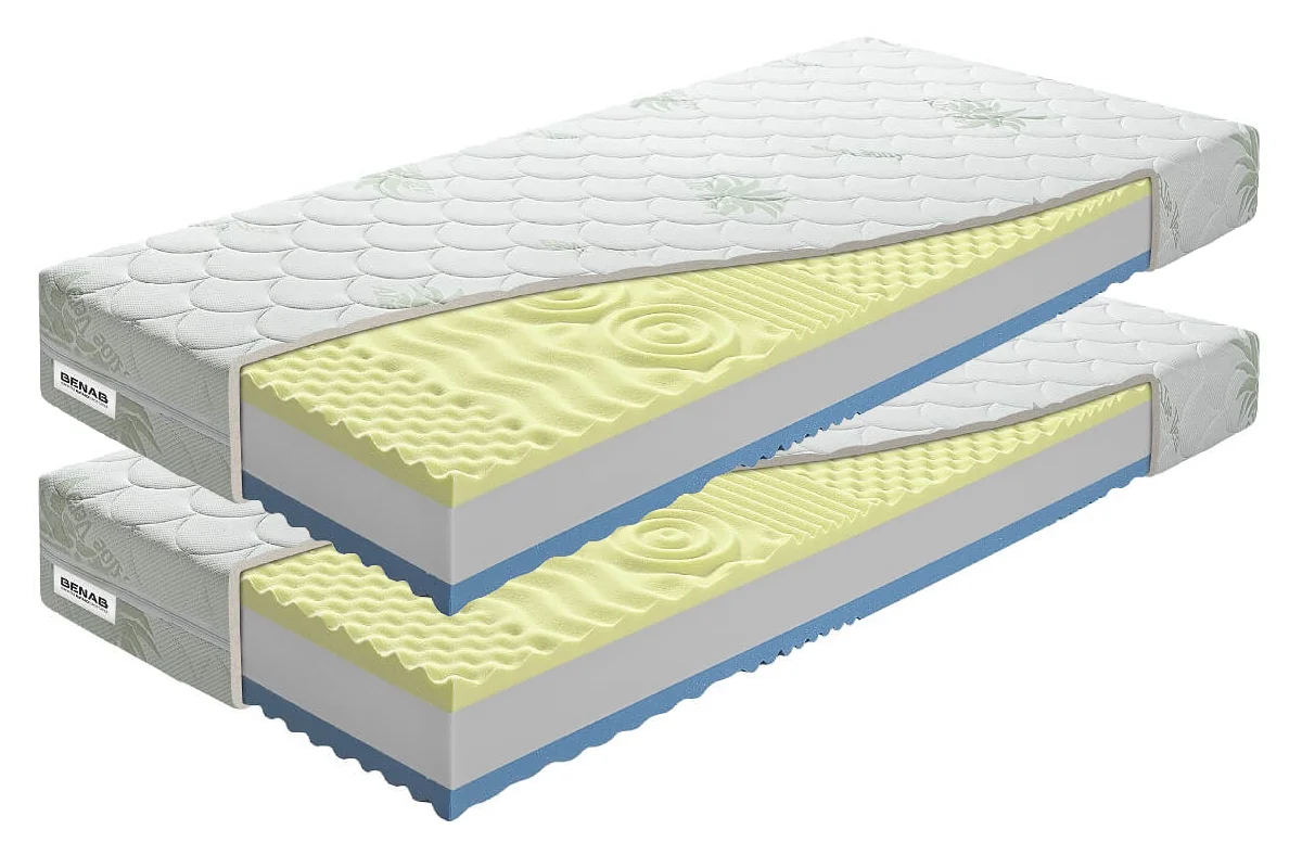 Matrac Benab Visco Plus 1+1 H3 / H4 80 x 200 cm Matrac z pamäťovej peny 18 cm sendvičový zónová ortopedické