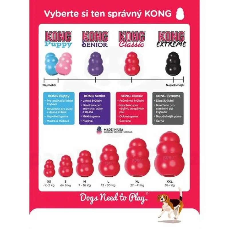 KONG Classic gumená hračka pre psov L 11x7x7cm červená