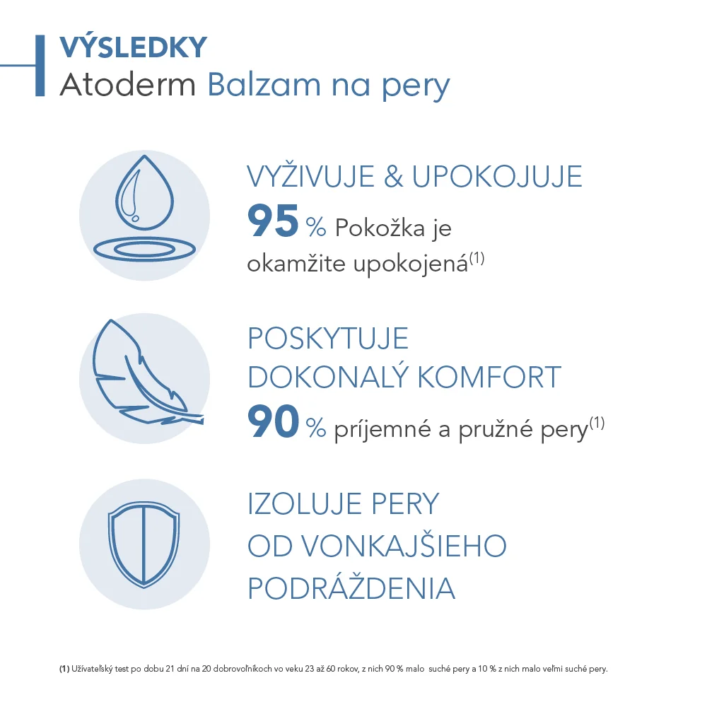 BIODERMA Atoderm Balzam na pery 1×15 ml, balzam na pery