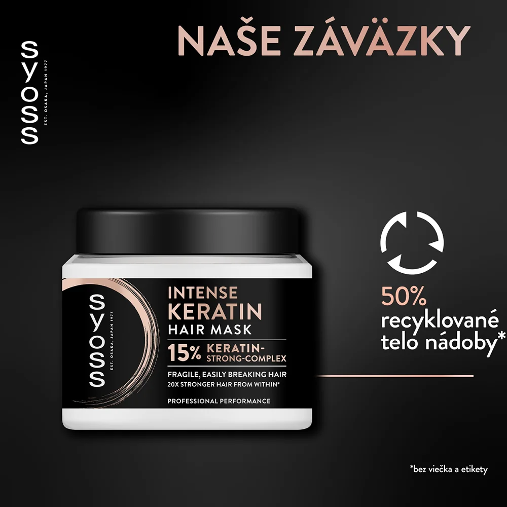 Syoss vlasová maska Intense Keratin 1×400 ml, maska na vlasy