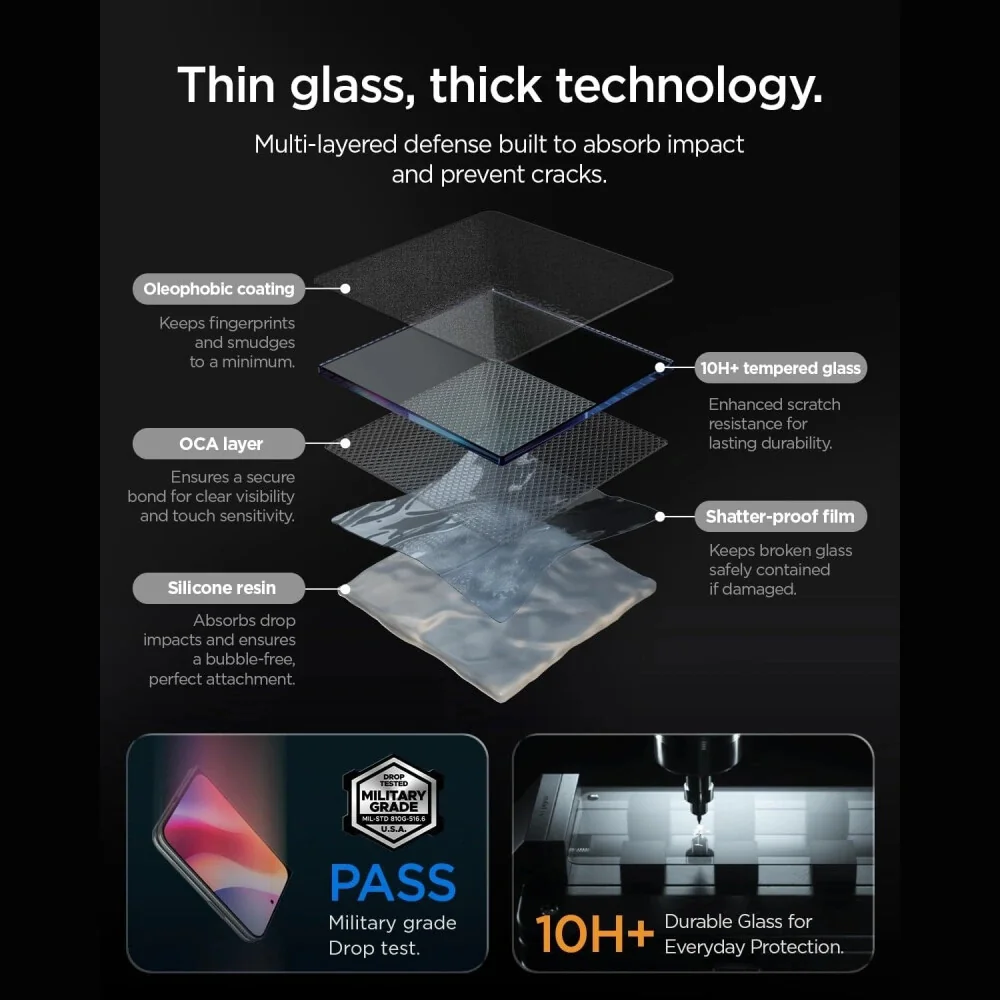 Spigen Glas.Tr Ez Fit ochranné sklo na iPhone Duo