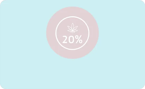 CBD 20%