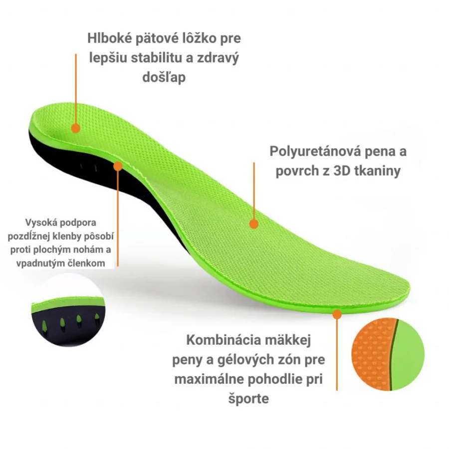 Športové anatomické polyuretánové vložky do topánok Duo Ballance 35-37