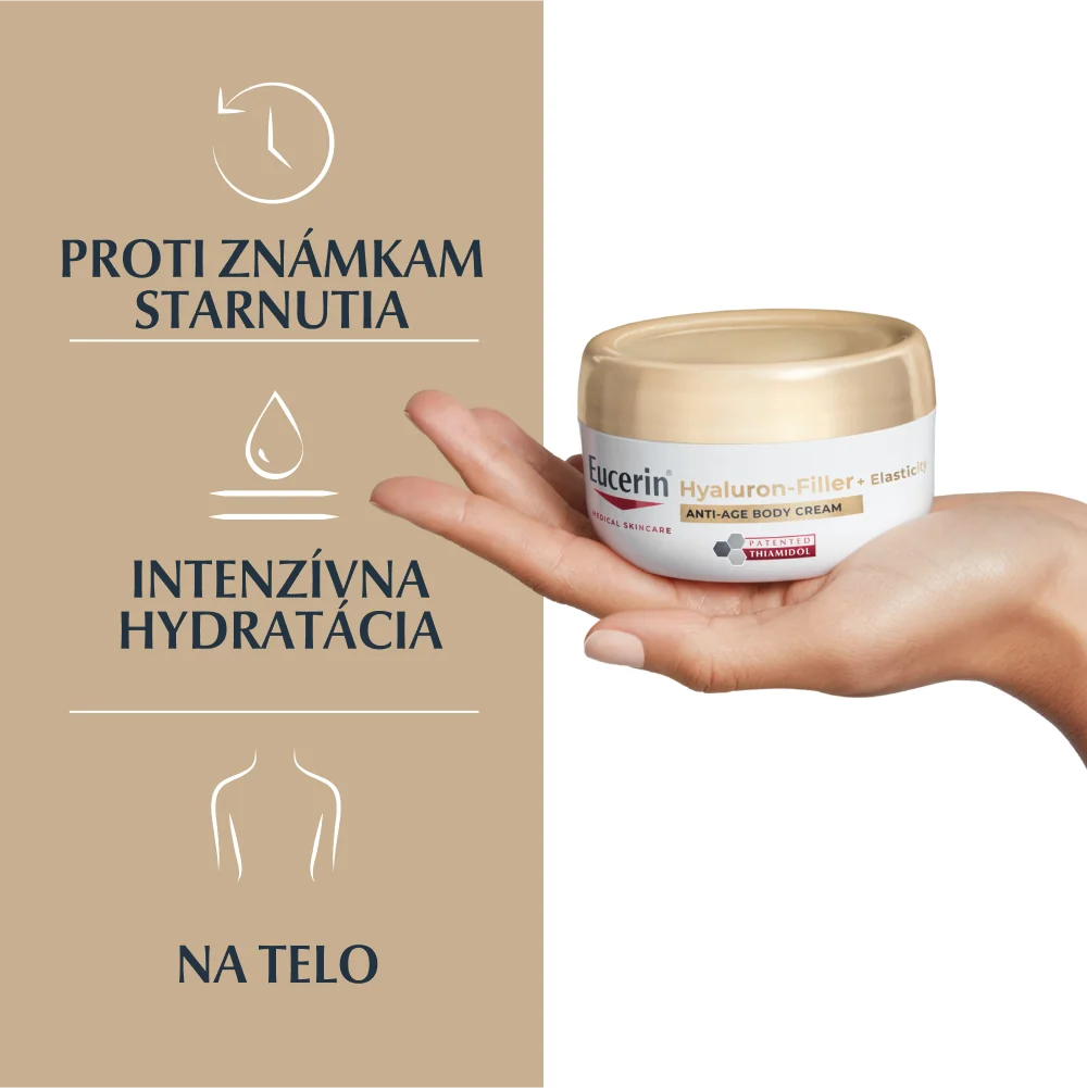 Eucerin HYALURON-FILLER + ELASTICITY Telový krém s omladzujúcim účinkom 1×200ml, telový krém