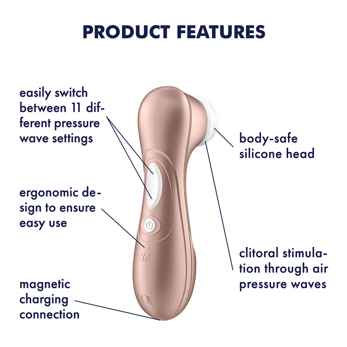 Satisfyer Pro 2 Generation 2