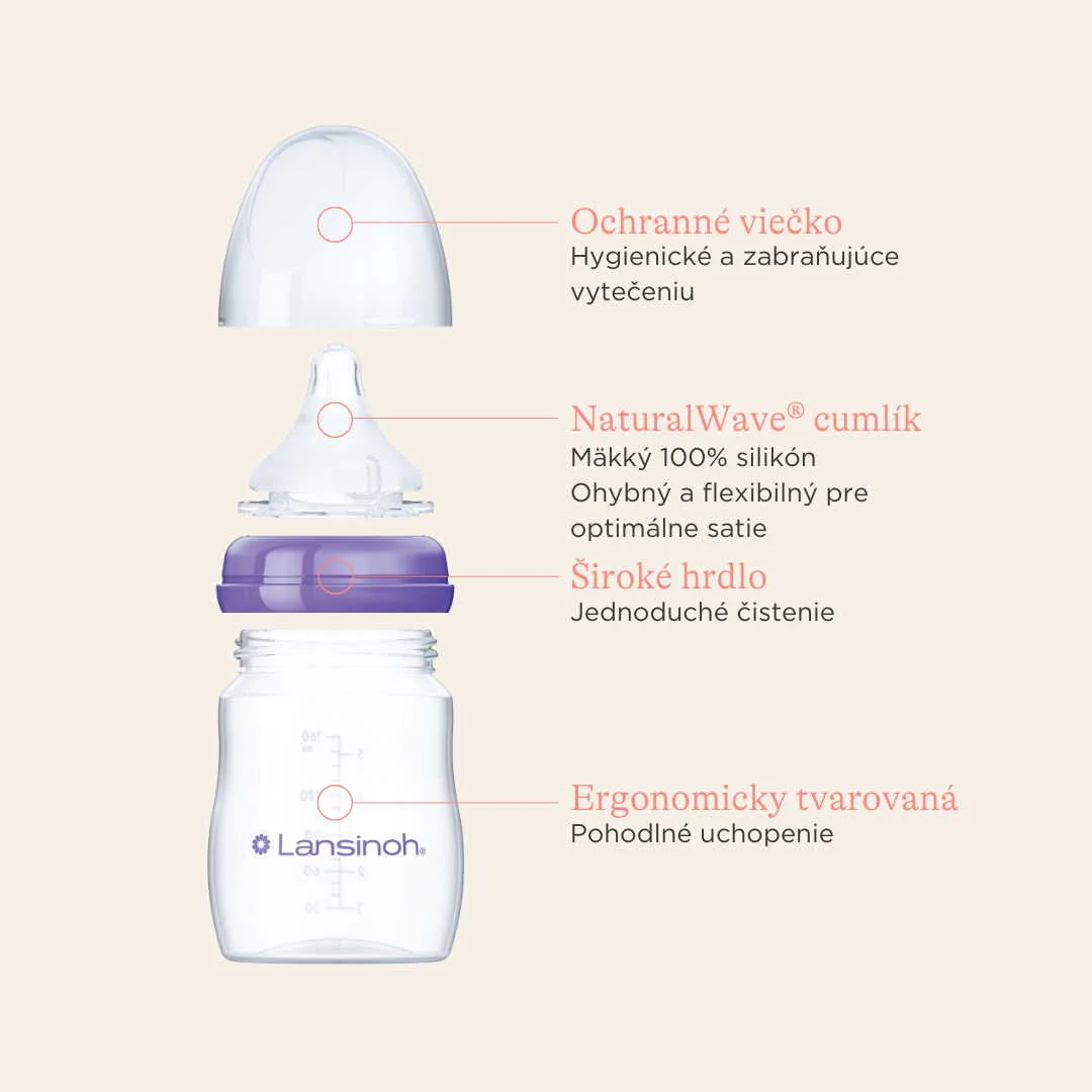 Lansinoh NaturalWave TM cumeľ M 2 ks