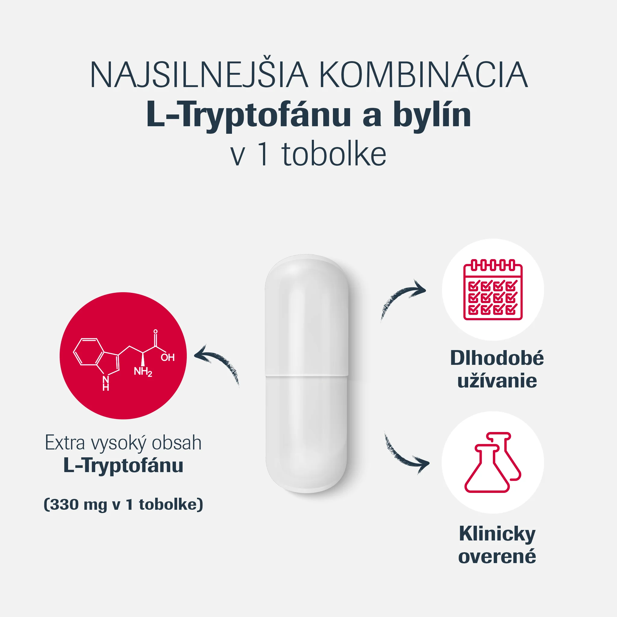 De-press 1×60 cps, výživový doplnok
